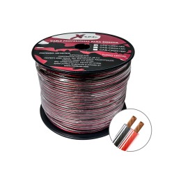 Cable polarizado cristal...